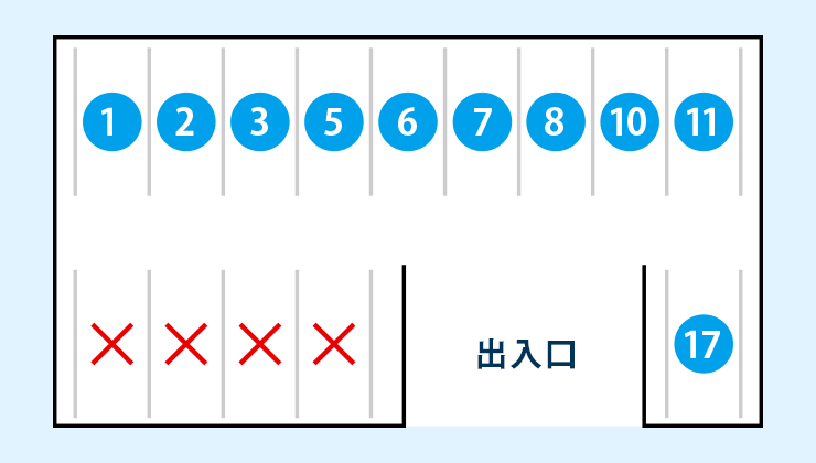 第2駐車場
